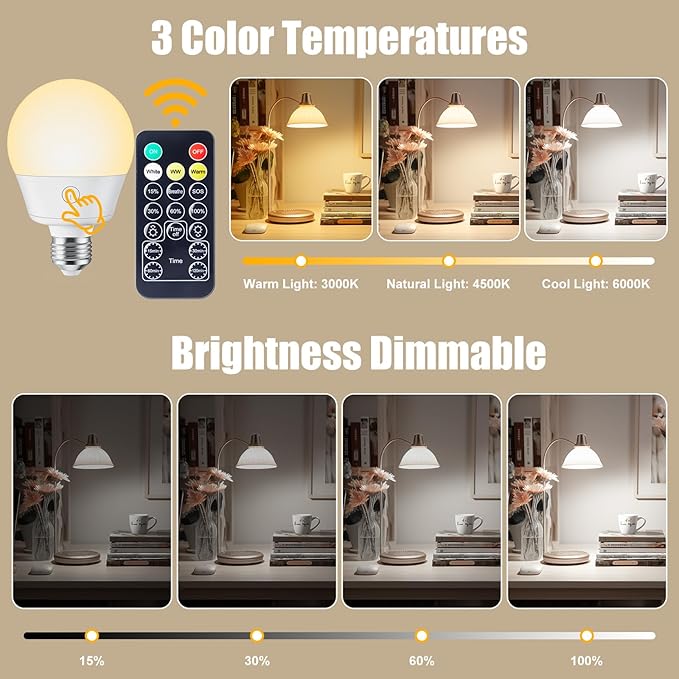 Rechargeable Light Bulb with Remote and Timer for Sconce and Lamp, Battery Backup Night Light, E26 Detachable Charging, Magnetic Base, 3 Lighting Colors, Dimmer, 7W, Lanyard Included, 4 Pack