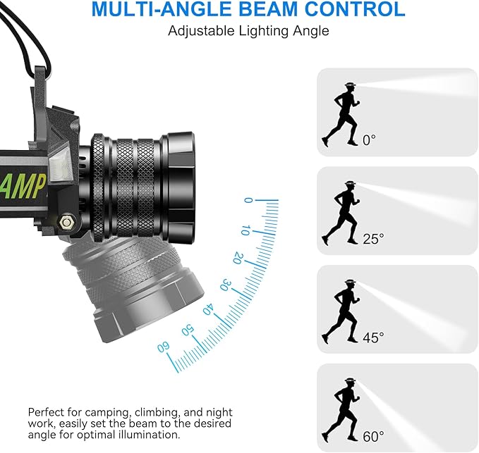 TDT Rechargeable Headlamp with White/Green/UV/Black Light LED Head Lamp,High Lumens Super Bright 24 Modes Comfortable Waterproof Headlight for Hardhat Hunting Hiking Pet Urine Detection(3-Color-5)