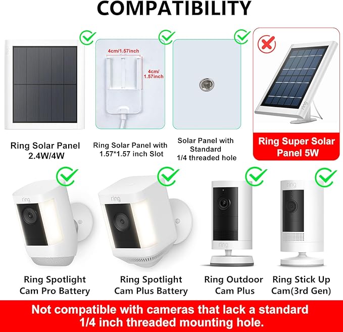 2-in-1 Wall Mount for Ring Solar Panel, Ring Stick Up Cam Battery, Spotlight Cam and Spotlight Cam Plus/Pro(Battery), Adjustable Angle to Get Maximum Sunlight for Your Solar Panel