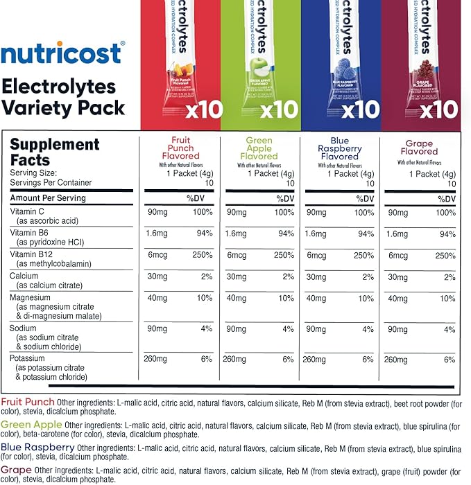 Nutricost Electrolytes Complex, Variety Pack Flavored, 40 Stickpacks - Advanced Hydration Complex