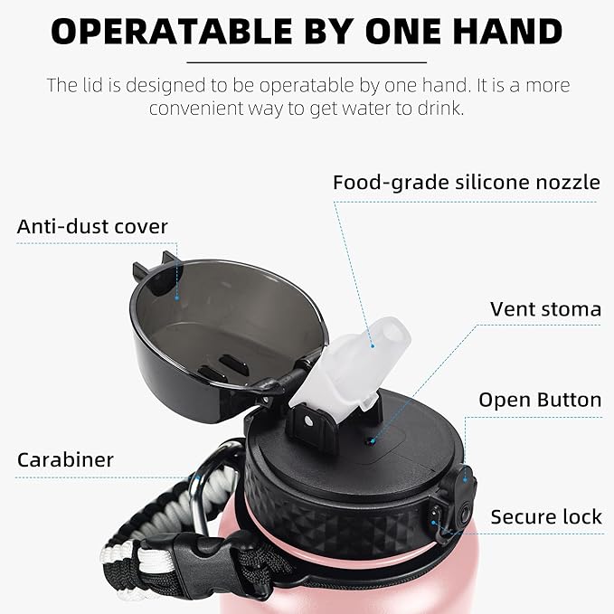 Fanhaw 40 oz Insulated Stainless Steel Water Bottle with Straw Lid, Leakproof Extra-Large Sports Bottle for Men & Women (Pink)