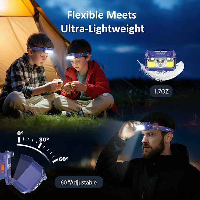 LHKNL Headlamp Rechargeable, Lumen Super Bright Motion Sensor Head Lamp Flashlight,2-Pack Waterproof LED Headlight with White Red Light,8 Modes Head Lights for Camping Cycling Running Fishing-Blue