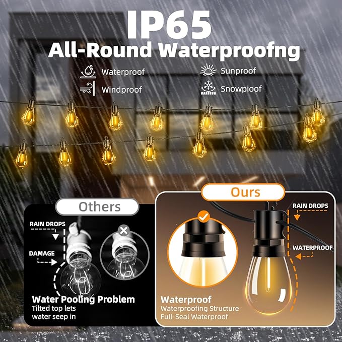 Outdoor Patio String Lights 150ft: S14 LED Shatterproof Bulbs 3 Modes Button Control - Waterproof Connectable Hanging Lights - Garden Backyard Yard Gazebo Porch Party Decorative