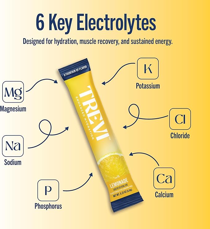 TREVI™ Everyday Sugar Free Electrolytes - Essential Drink Mix Hydration Powder Packets - 28 Count - Lemonade