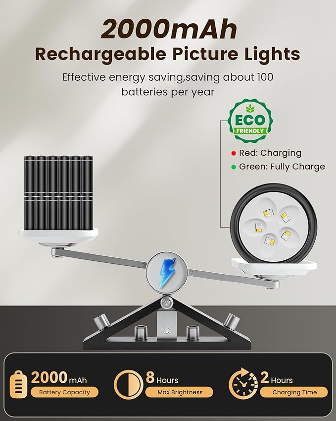 3 Pack Picture Lights for Wall,Wireless 2000mAh Rechargeable Magnetic LED Puck Lights with Remote,3 Color Temps and 12 RGB,Dimming & Timer,Art Frame Light for Painting Display,Photos,Wall Decor