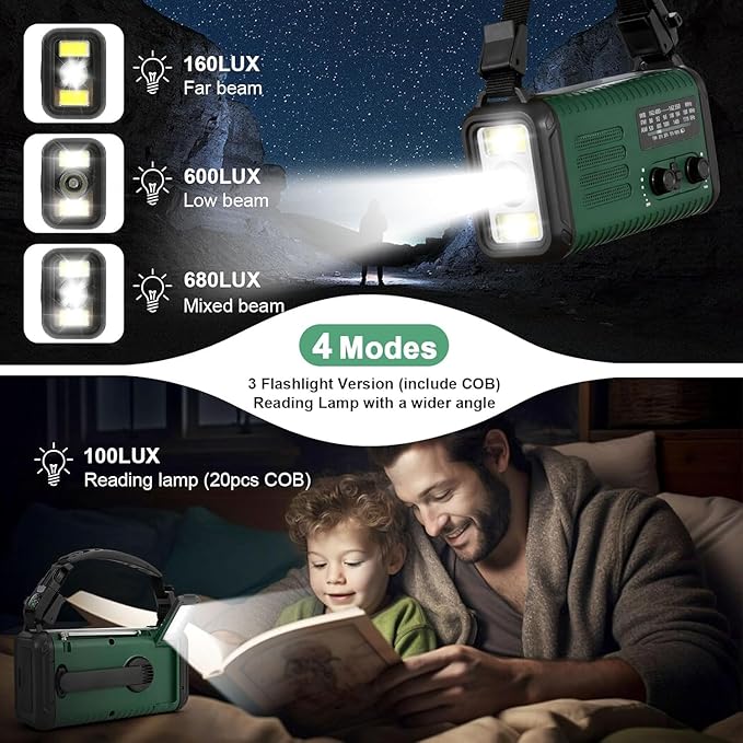 Hand Crank Emergency Radio, NOAA Weather Radio with AM/FM & Solar Radio, 20000MAH Rechargeable Battery Powered, Cell Phone Charging, Flashlight Reading Lamp Headphone Jack, SOS Alarm for Emergency