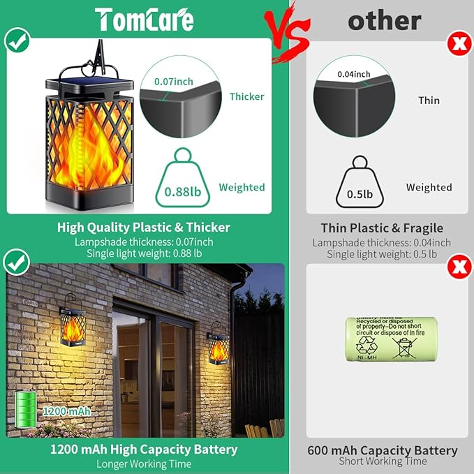 TomCare Solar Lights Outdoor Flickering Flame Solar Lantern Outdoor Hanging Lanterns Decorative Outdoor Lighting Solar Powered Waterproof LED Flame Lights for Patio Garden, 2 Pack(Black)