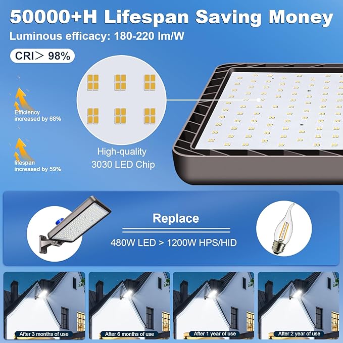 ledmo 480W LED Parking Lot Lights,Professional Super Bright 72000LM for Large Area Lighting,IP65 Waterproof LED Street Light with Dusk to Dawn Adjustable Wall Mount Commercial Security Flood Lights