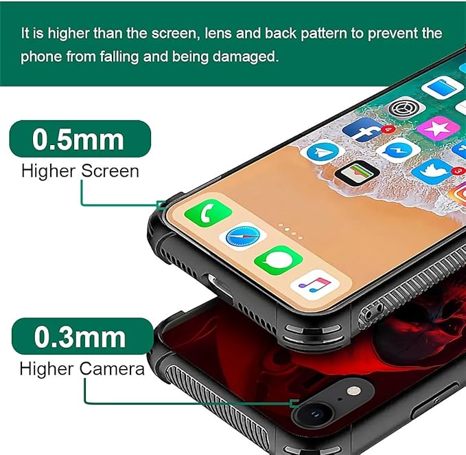 for iPhone XR Case, Gestures Funny Skull Pattern Graphic Design Girl Boy Soft Silicone Hard Acrylic Shock Protection for iPhone XR