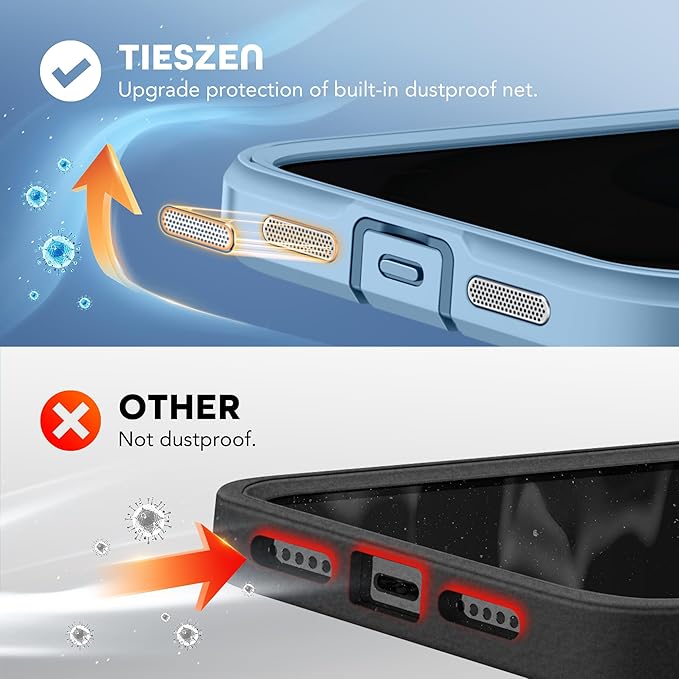 TIESZEN for iPhone 15 Case, Compatible with MagSafe, Built-in Privacy Screen Protector and Camera Protection, Anti Spy Full Body Dustproof Shockproof Hard Phone Case 6.1", Light Blue