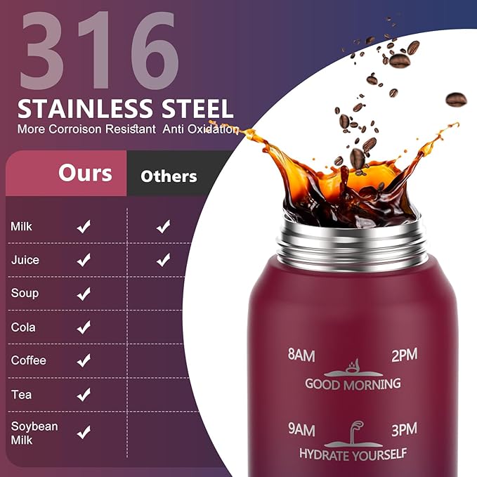 SLUXKE Insulated Water Bottle 24oz, Double Wall Vacuum 18/10 Stainless Steel Bottle with 2Lids, Leak Proof & BPA-Free, 700ml Hydro Water Flask with Handle & Straw Spout Lids RED BLACK
