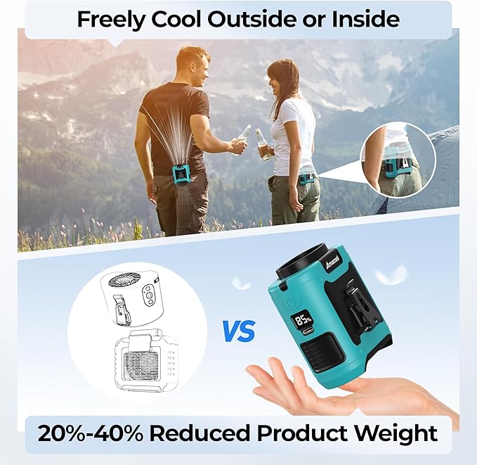 AMACOOL Portable Waist Fan Clip On, Father's Day Gifts for Dad Husband, 10000mAh Rechargeable Wearable Shirt Fan, Powerful Belt Fans, Birthday Gifts for Men Jobsite Travel Camping Essentials 2026