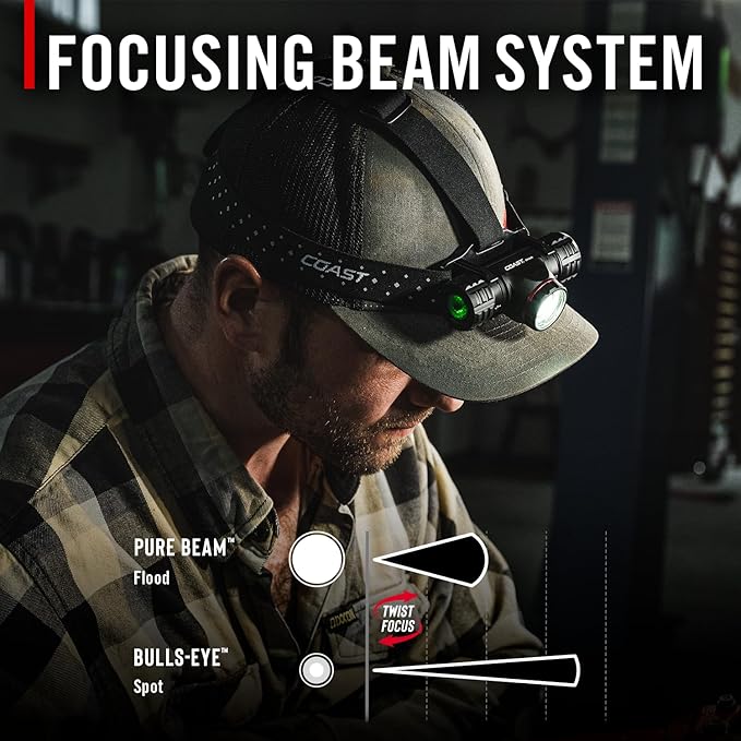 Coast® XPH34R 2700 Lumen USB-C Rechargeable-Dual Power LED Headlamp withPURE Beam® Twist Focus™ and Magnetic Base