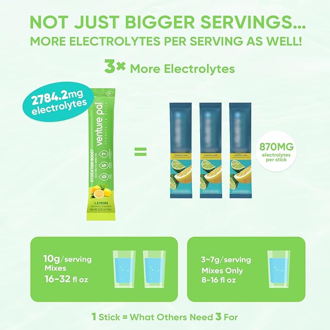 Venture Pal Sugar Free Electrolytes Powder Packets - Liquid Daily IV Hydration Packets | Instantly Hydrating & Party Recovery | 5 Vitamins & 7 Electrolytes | Certified Vegan, Keto, Non-GMO | 16 Sticks