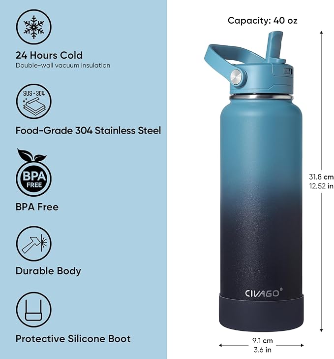 CIVAGO 40 oz Insulated Stainless Steel Water Bottle with Detachable Straw, Large Metal Water Jug with Bucket Handle, Leakproof Sports Water Flask with Silicone Boot, Dishwasher Safe, Dark Rainbow