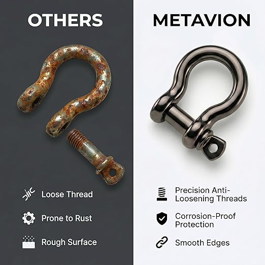 Antique Brass 5/32" Bow Shackle, 5 Pack with Tool, 1433lbs D-Ring Shackle Clasp, Small Stainless Style Anchor Shackle for Paracord Bracelet, Survival Gear