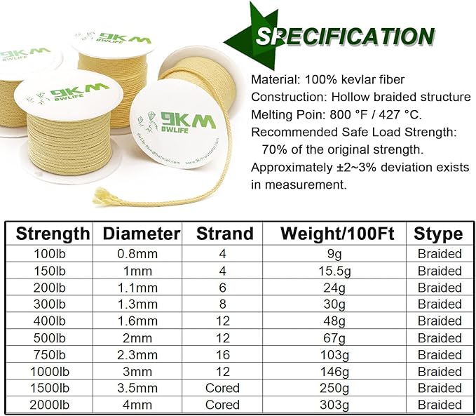 9KM DWLIFE Braided Kevlar Cord, 100lb~2000lb, High Tensile Strength, Abrasion, Flame Retardant, Kite String, Fishing Line, Model Rocket Shock, Tactical Survival Paracord