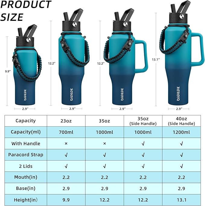 BJPKPK Insulated Water Bottles with Straw Lid, 35oz Metal Water Bottle with 2 lids & Paracord Strap, Double Wall Stainless Steel Vacuum Tumblers, Cups, Mugs, Thermo for Hot& Cold Drinks, Sea