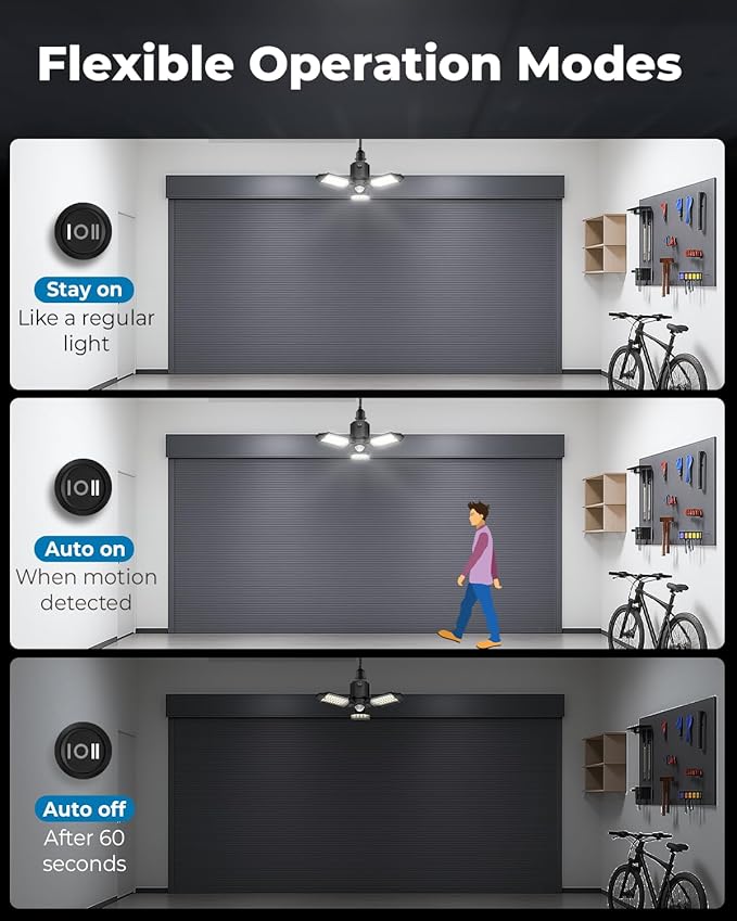 toberich Motion Sensor Garage Lights 2 Pack, 8000LM Motion Sensor Shop Light w/ 3 Switch Modes, 6500K Indoor Motion Activated Light Bulb for Garage, Workshop, Laundry Room, Basement