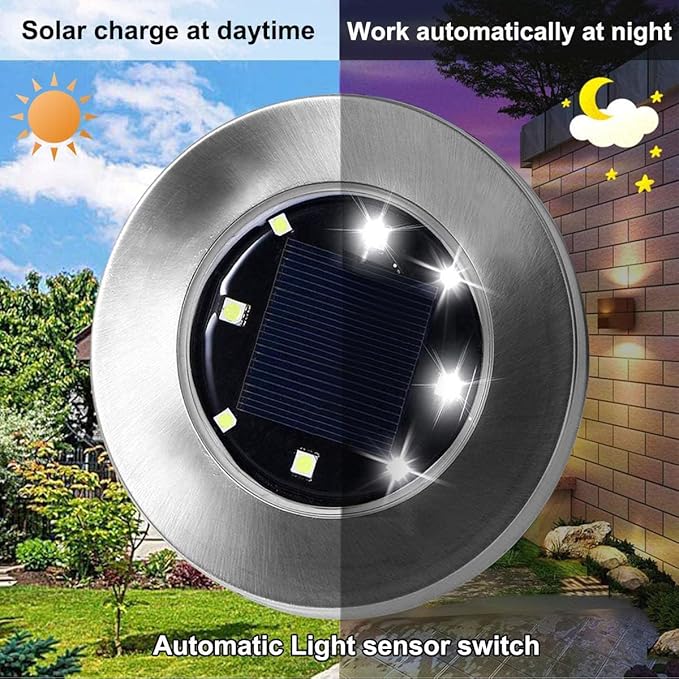 Rayolon Solar Ground Light, Waterproof Solar Garden Lights, Upgraded Outdoor Garden Waterproof Bright in-Ground Light, Landscape Lights for Pathway,Yard,Deck,Lawn,Patio,Walkway