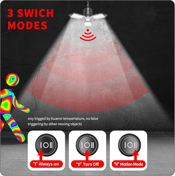 Plug in Garage Light Motion Sensor, 80W 8000LM Motion Sensor Lights Indoor, Deformable LED Shop Motion Activated Bulb for Basement, Warehouse, Barn(1 Pack)