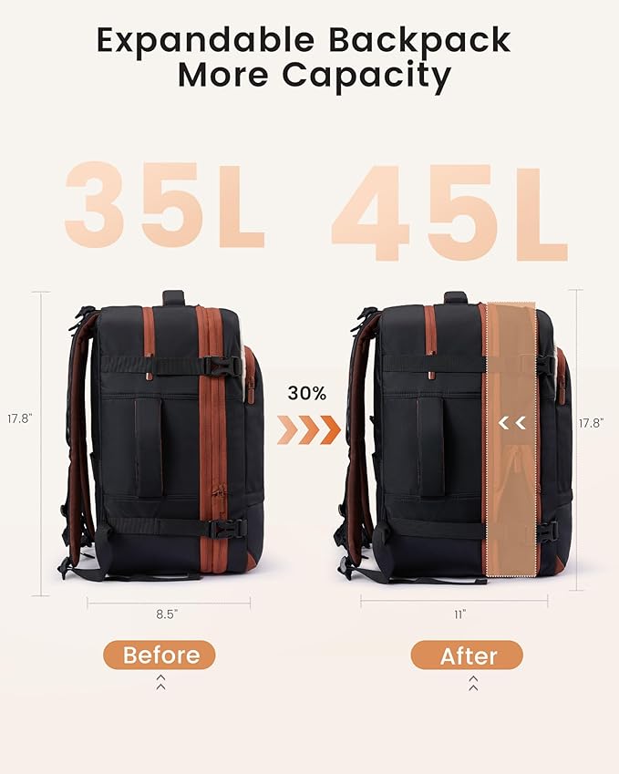 LOVEVOOK Carry On Backpack for Women Flight Approved, Travel Backpack for Men, Personal Item Travel Bag with Large Cup Holder & Padded Laptop Compartment, Business Daypack with 2 Cubes, 17.3 Inch
