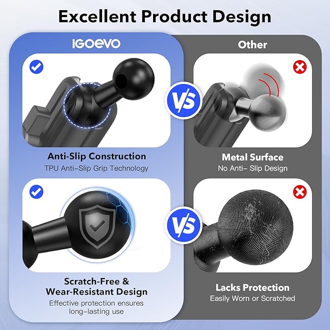 Magnetic Phone Mount with 20mm Ball Base – Ultra-Stable Anti-Slip Magnetic Holder, Compatible with Tackform, Bulletpoint, Elgato 20mm Mounting Systems