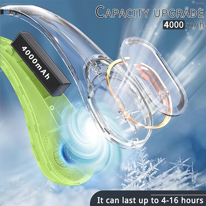 ASNUG Portable Neck Fan, Bladeless Neck Fan, USB Rechargeable Personal Fan, 4000 mAh Battery Operated Wearable Fan, 3 Speeds Adjustable,Faster Cooling, Ultra Quiet, Suitable for Home, Office, Sports
