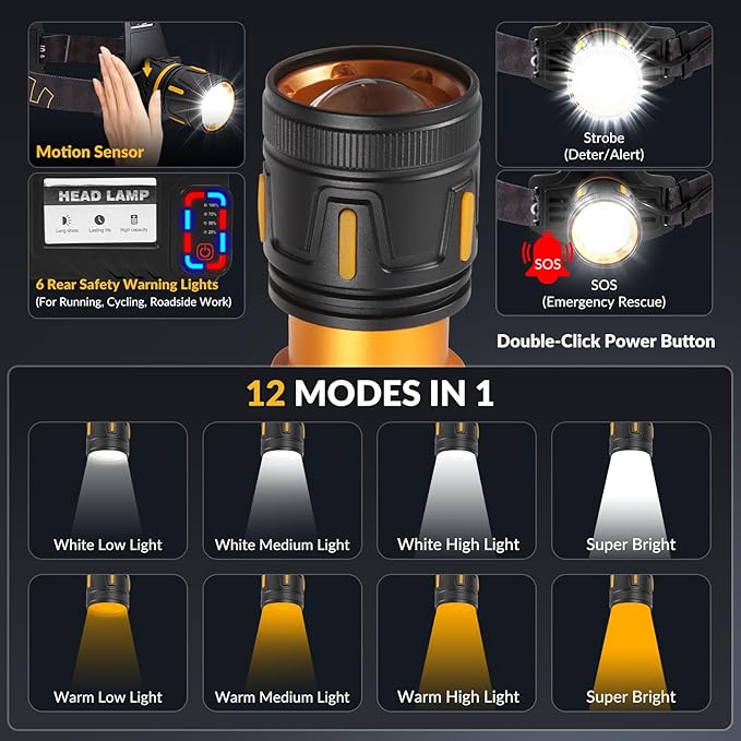 LED Headlamp Rechargeable 3500 Lumens, Dual Beads Headlights Super Bright with 12 Modes & IPX6 Long Runtime Warning Light, Motion Sensor Head Lamp 120° Adjustable for Adult Camping Running