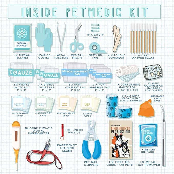 EVERLIT Pet Medic First Aid Kit | 95 Pcs Vet-Approved Medical, Outdoor & Emergency Supplies for Dogs, Cats, Animal Care | Travel-Friendly Compact Bag for Home, Car and Travel (Raven Black)