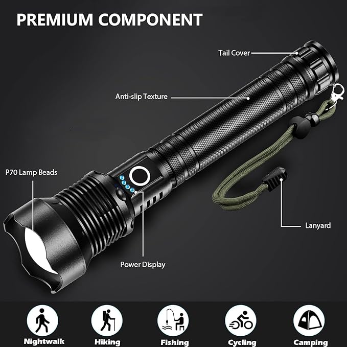 Rechargeable Flashlights 99,000 Lumens, Super Bright LED Flashlight High Lumens with USB Cable, 5 Modes Waterproof Flashlight Powerful Flash Light for Home Camping Hiking