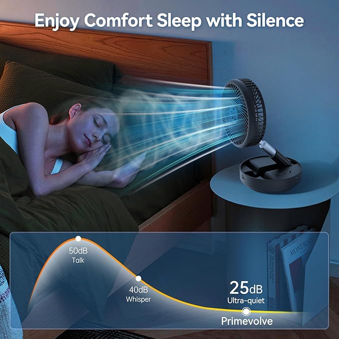 Portable Oscillating Rechargeable Fan, Battery Operated with 4 Speed Settings & Remote Control, Desk Travel Pedestal Fan for Sleeping, Camping, Cruise, RV - Black 8" USB C