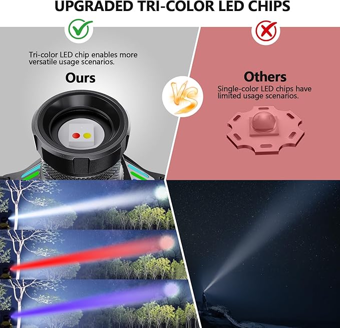 OMALIGHT Headlamp Rechargeable with White/Red/UV/Black Light Headlight,1080 High Lumens Super Bright LED Headlamps Battery Powered,16 Modes Waterproof Head Lamp for Hardhat Hunting Pet Urine Detection