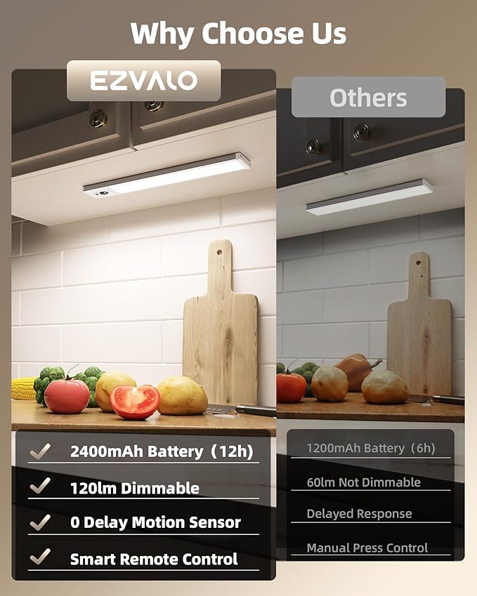 EZVALO 3-Pack Under Cabinet Lighting, 2400mAh Motion Sensor Light, LED Closet Lights Wireless, 6500K Dimmable, Timer, Magnetic, with Remote Control for Kitchen, Closet, Stair