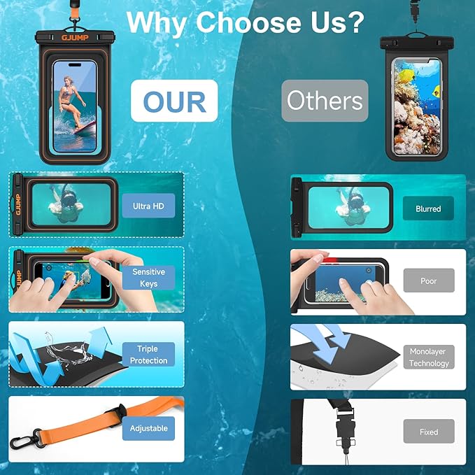 Waterproof Phone Pouch Floating 2 Pack, IP68 Dry Bag Compatible with iPhone 17 16 15 14 Pro Max, Underwater Phone Case for Snorkeling Beach Swimming Cruise Travel Essentials