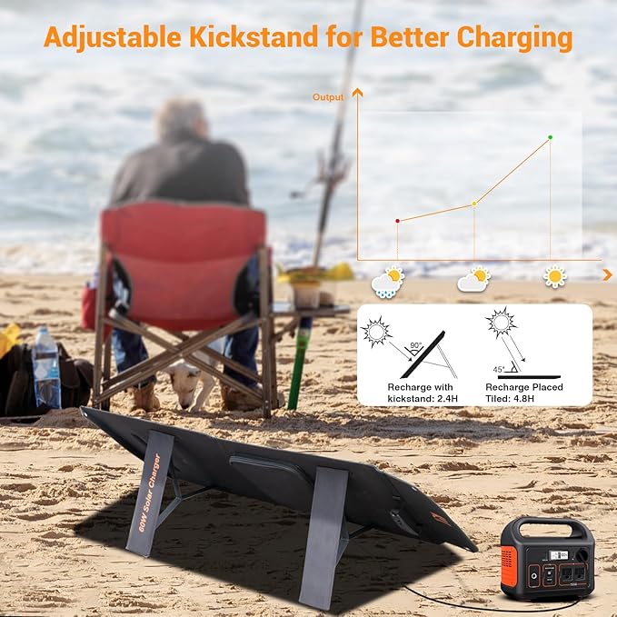60W Portable Solar Panels Charger with PD3.0 PD45W USB-C QC3.0 USB-A 18V DC MC4 Outputs Foldable Solar Panel for Camping RV Trip Fast Charging for Small Power Station Generator Cell Phone Power Bank