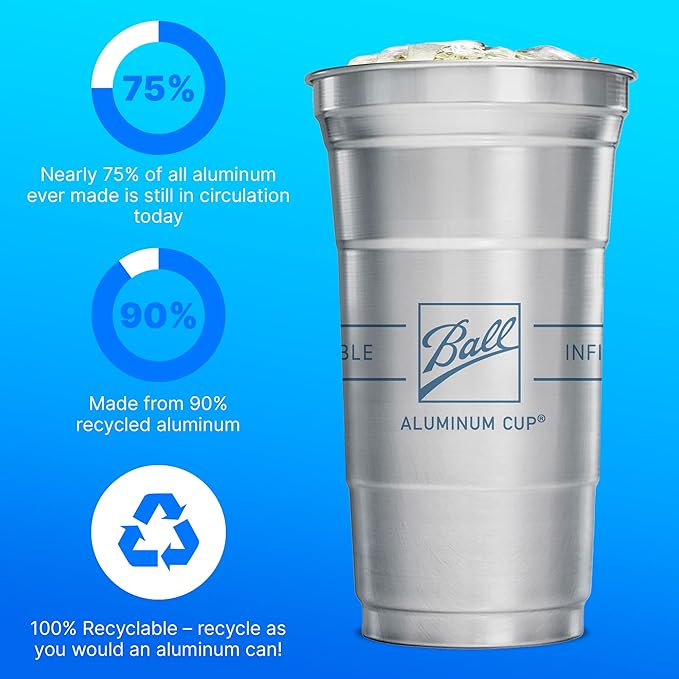 Top Cup Aluminum Cups, 12 oz Reusable Party Cups, Cold-Holding, Recyclable, 12 oz Cup, 50 Cups Per Pack, Made in USA