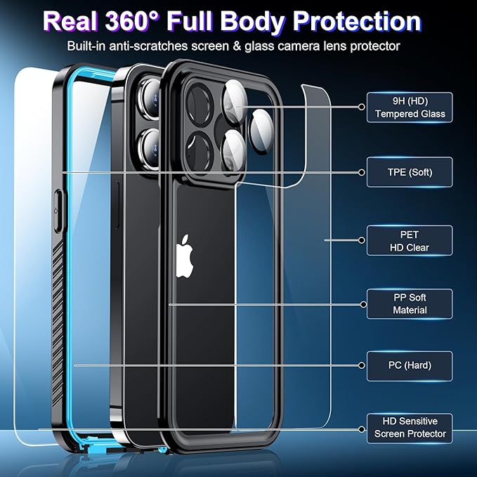 Red2Fire 2025 New for iPhone 15 Pro Case Waterproof, [Full Body Shockproof] [IP68 Underwater][Dustproof][Dropproof] Phone Case for iPhone 15 Pro 6.1" Blue/Clear