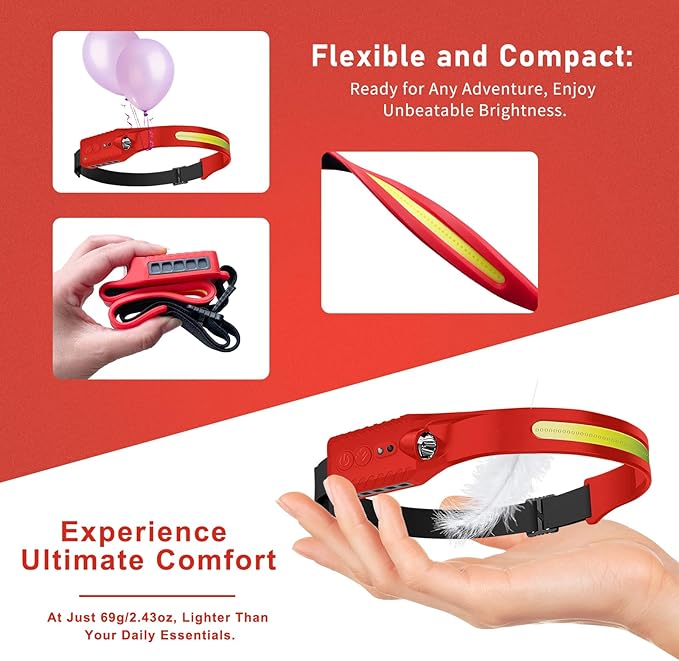 Nessciera Rechargeable LED Headlamp (Red), 400 Lumens, 230° Wide Beam, USB-C, 5 Modes — Lightweight, Adjustable Headband; Hard Hat Clips for Camping, Hiking, Running & Repairs