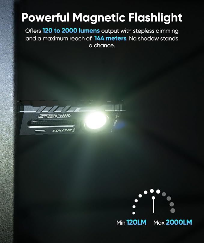 HOTLIGH ZF8313 Rechargeable Flashlight, Magnetic EDC Flashlight Rechargeable, 2000 Lumens LED Flashlight with RGB and UV Lighting Source for Outdoor, Car Repairing