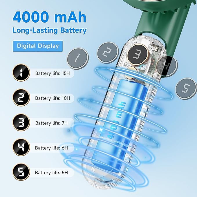 Portable Handheld Fan, 180° Foldable Personal Fan, USB Rechargeable Mini Hand Fans for Travel/Summer/Outdoor/Office, 5 Speeds Adjustable, LED Display, [5-15 Working Hours],Green