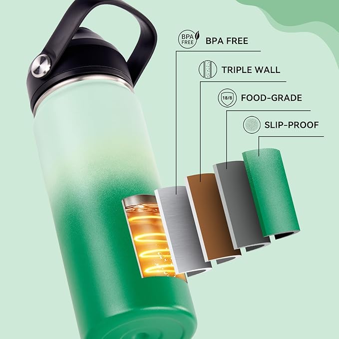 Fijinhom 24oz Insulated Stainless Steel Water Bottle, Wide Mouth Double Wall Vacuum, Silicone Straw, Sweat & Leak Proof, BPA Free Insulated Water Flask for Travel, Green Gradient