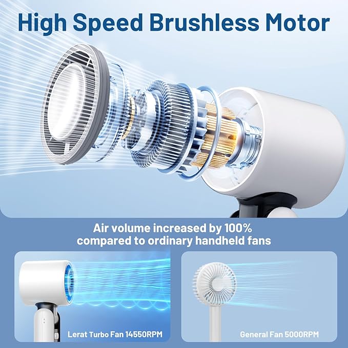 Lerat Portable Handheld Turbo Fan, 5 High-Speed Wind, Battery Operated, Up to 12H Runtime, 3 IN 1 Hand Fan with LED Display & Flashlight, Personal Cooling Fan for Travel, Outdoor, Beach Essentials