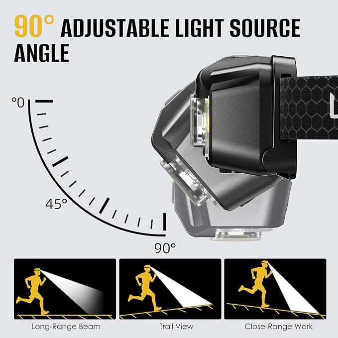 HOKOILN 4-Pack LED Headlamp Rechargeable with Green & Red Light -1300 Lumen Ultra-Bright Flashlight Headlight for Camping, Running, Hiking, Fishing - Waterproof with 7 Modes