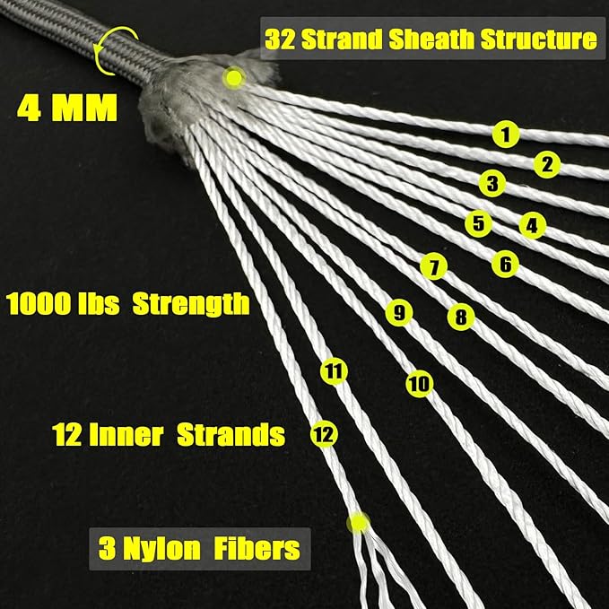 VVAAGG 1000 Paracord Rope 200FT, 4mm Utility Parachute Cord Heavy Duty 12 Strand Nylon Rope for Camping, Tent, Clothsline, Outdoor Hiking, Fishing Rope (Gray, 200FT)