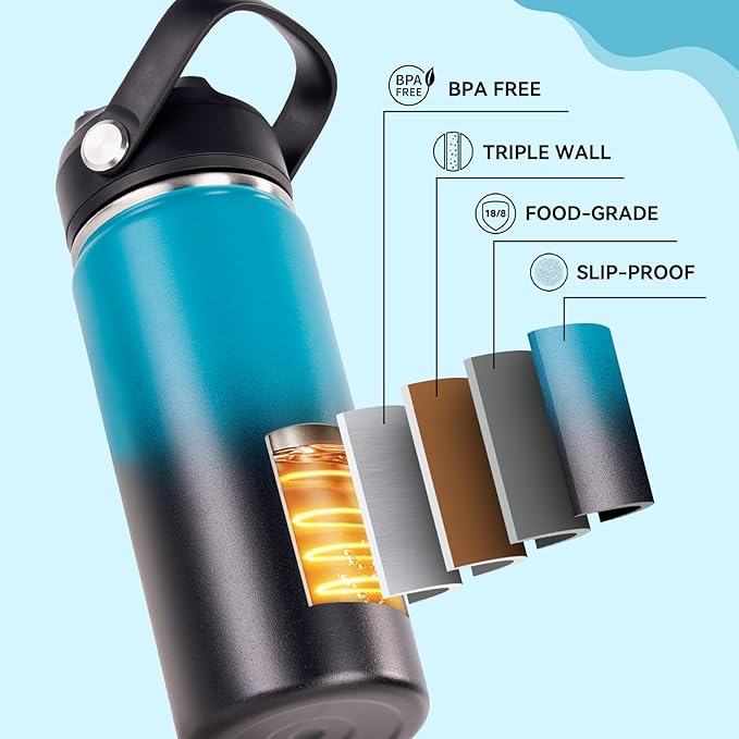 Fijinhom 18oz Insulated Stainless Steel Water Bottle, Wide Mouth Double Wall Vacuum, Silicone Straw, Sweat & Leak Proof, BPA Free Insulated Water Flask for Travel, Keep Cold 24h Hot 12h, Blue