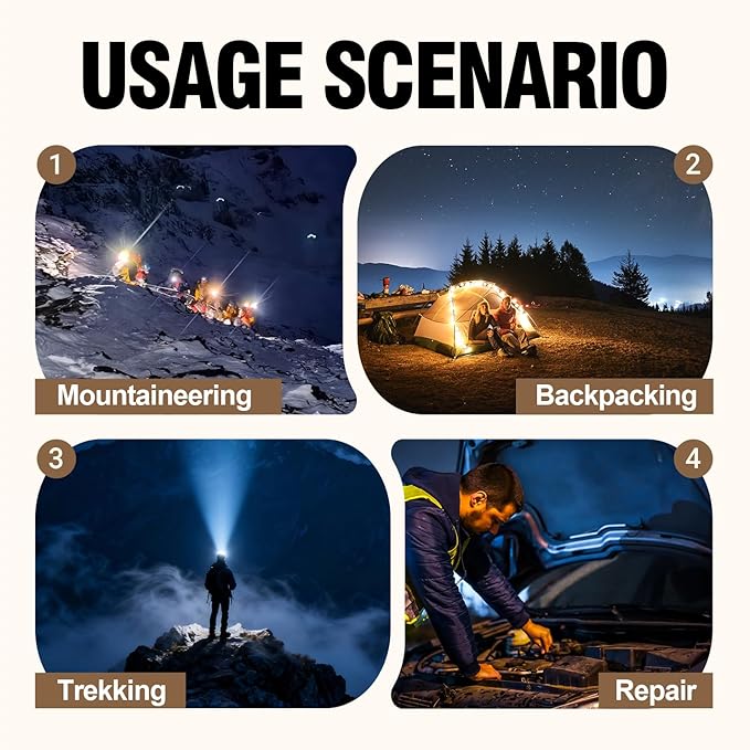 SUNREI 700 Lumens Rechargeable Headlamp with RGB Light, Motion Sensor, Stepless Dimming, IPX6 Waterproof, 2200mAh Battery, 5700K, Spot/Flood/Combo Beam, Red Flash, Type-C Lightweight Headlight