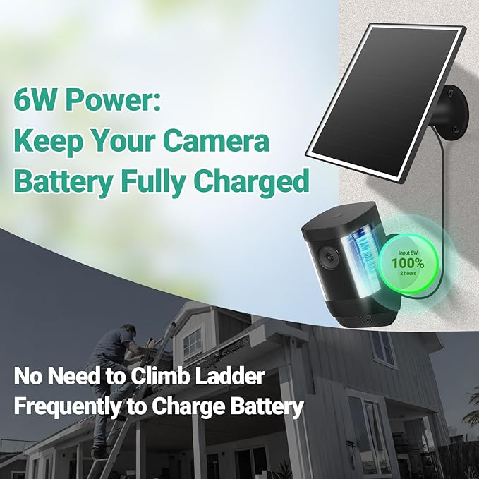 Solar Panel for Ring Camera, 6W Solar Charger with USB-C & Barrel Plug for Ring Stick Up Cam Pro/Plus & Spotlight Cam Battery Series, Waterproof, 16ft Cable (Black)