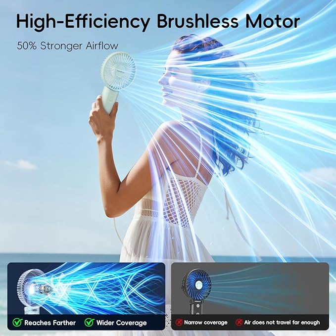 HandFan Upgraded 10,000 mAh Quiet Handheld Fan - 4.5 Inch Large Hand Held Fans Reahargeable, 180° Foldable Portable Fan [30 Working Hours] with Lanyard, Base for Disney/Travel/Concerts/Beach/Office