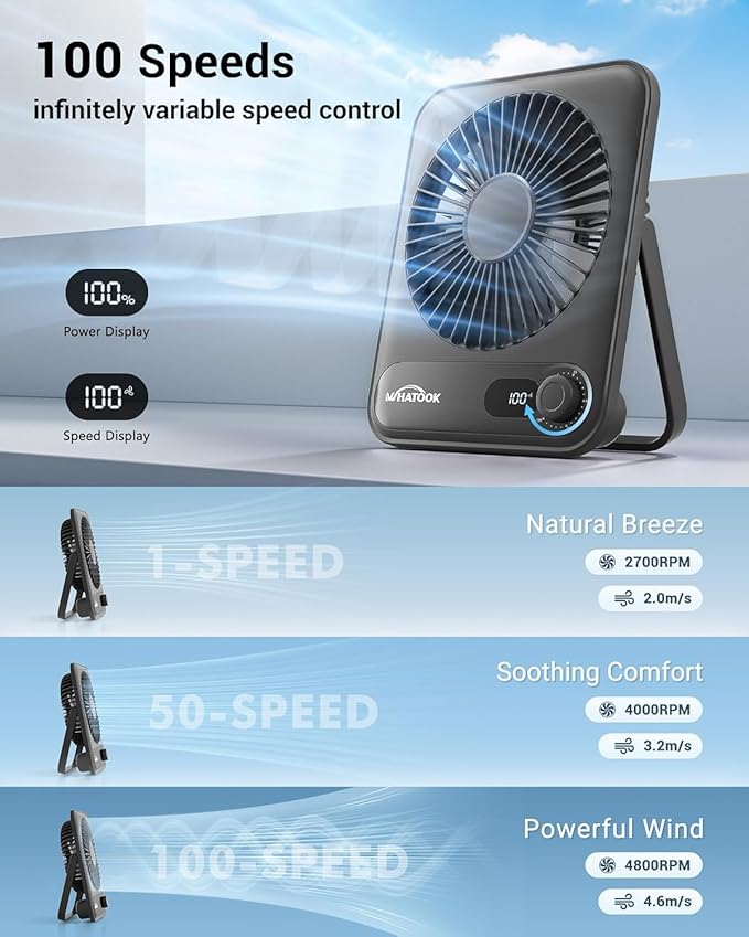 WHATOOK Small Desk Fan Personal Fans: 5000mah 25 Hours Battery Office Quiet Mini Desktop Fan Portable Rechargeable Travel Essentials (Black, 2000 mAh)